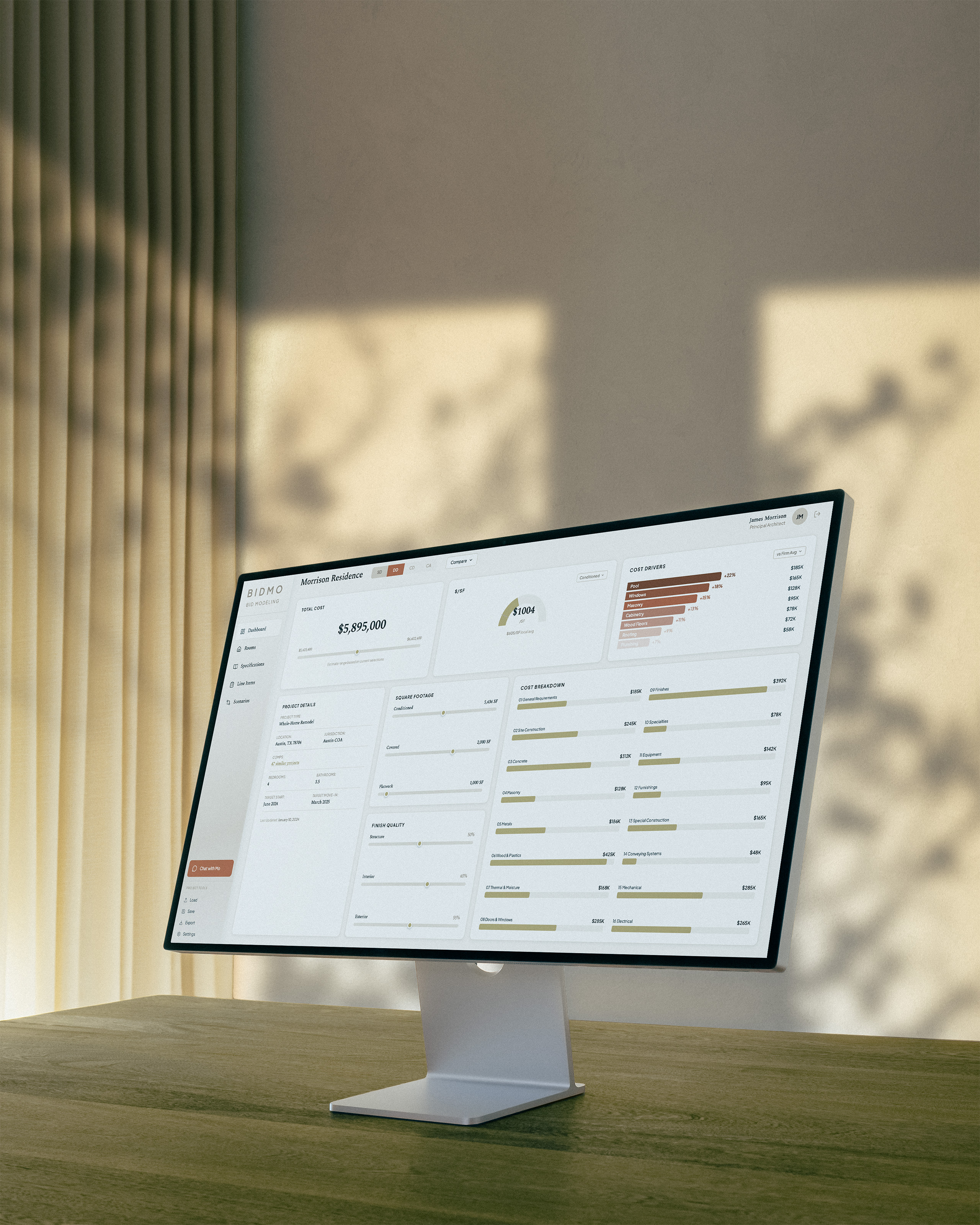 Bidmo dashboard on monitor